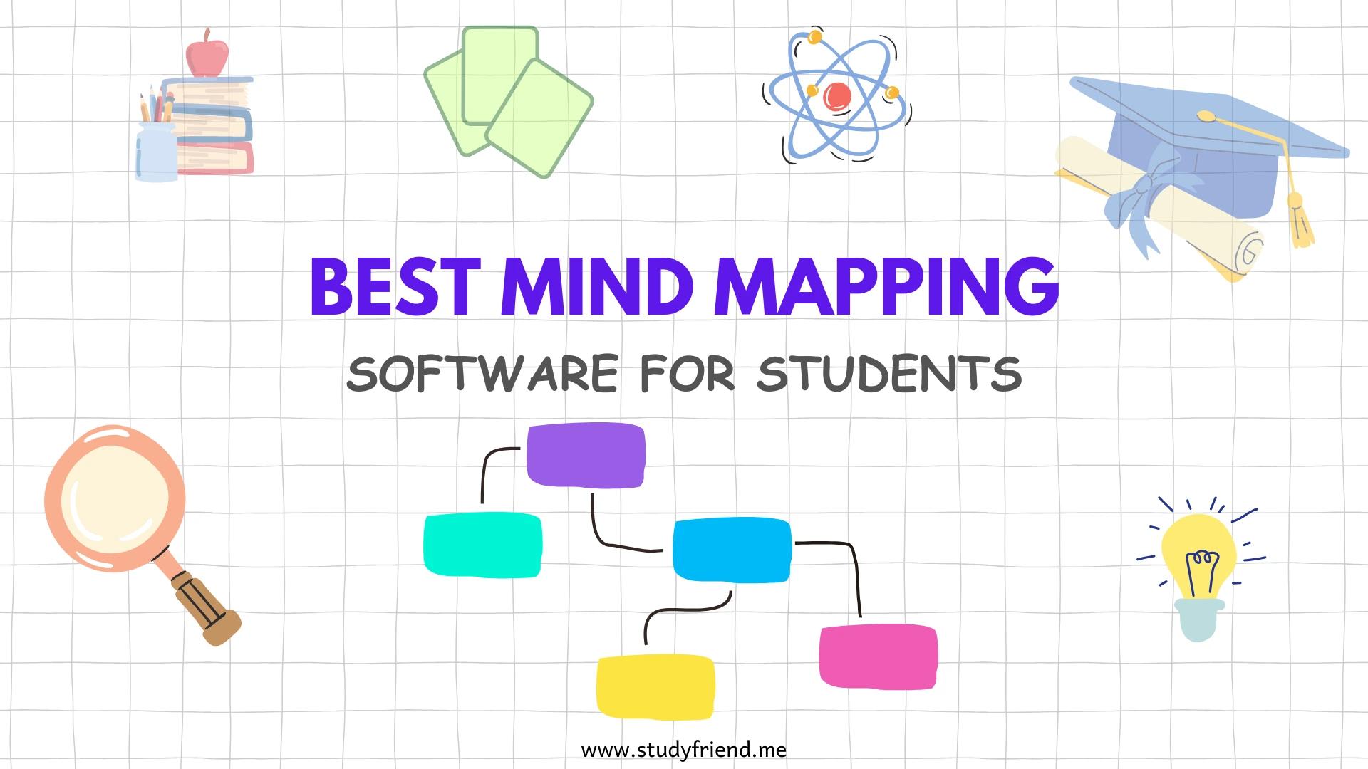Best Free Mind Mapping Software for Students (2025)
